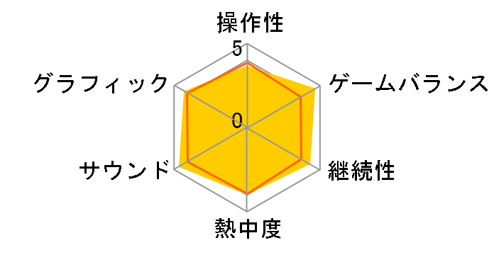 �p�Y�`�� �ɂ̋O�� [���S�\������]