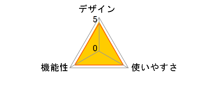 ALC-R1EM