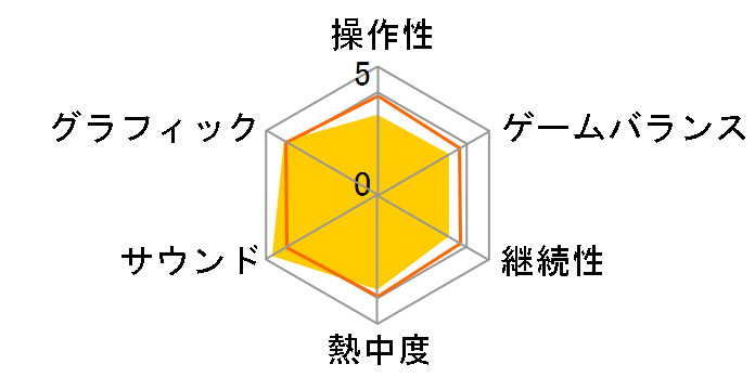 �O�����i�C�c�q�X�g���[