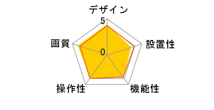 HD Webcam C525 [ubN]