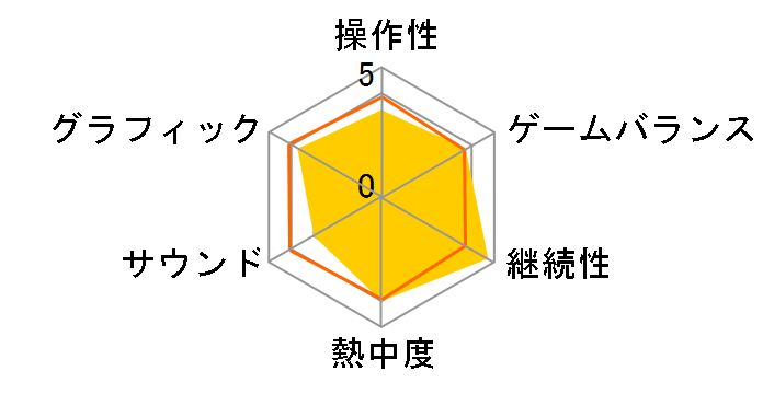 J.LEAGUE �v���T�b�J�[�N���u�����낤!7 EURO PLUS