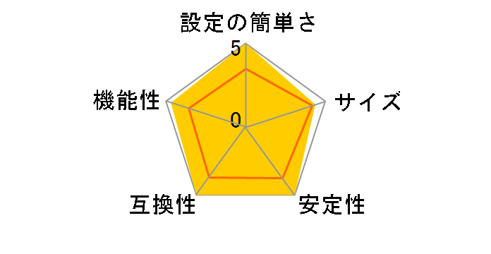 C-6600GB