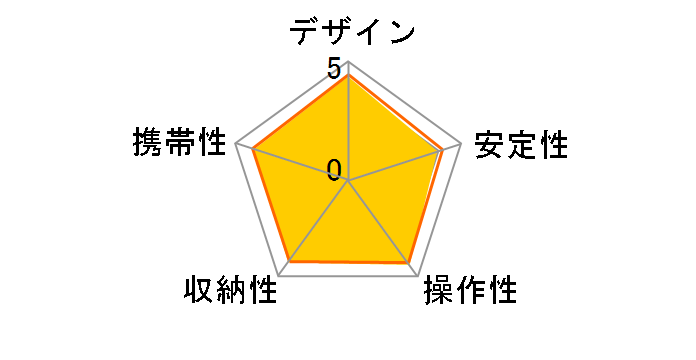 EX-440