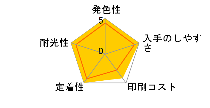 ICC51 [�V�A��]