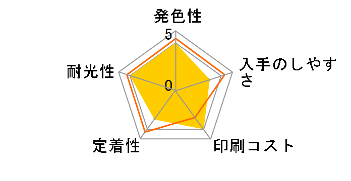 ICC59 [�V�A��]