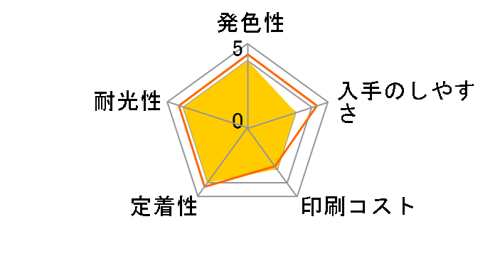 ICM59 [�}�[���^]
