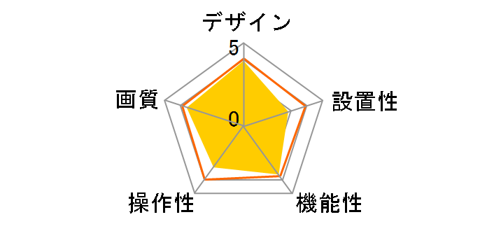 UCAM-DLK130TBK [�u���b�N]