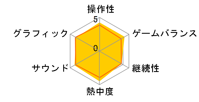 �Z�u���X�h���S��2020 [�ʏ��]