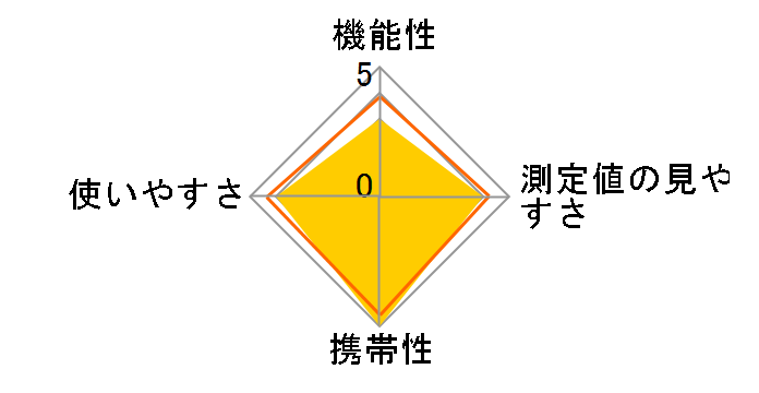 ES-GC01