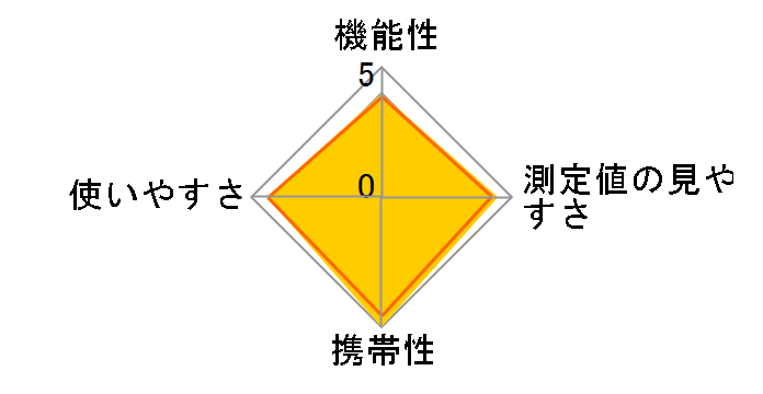 01M