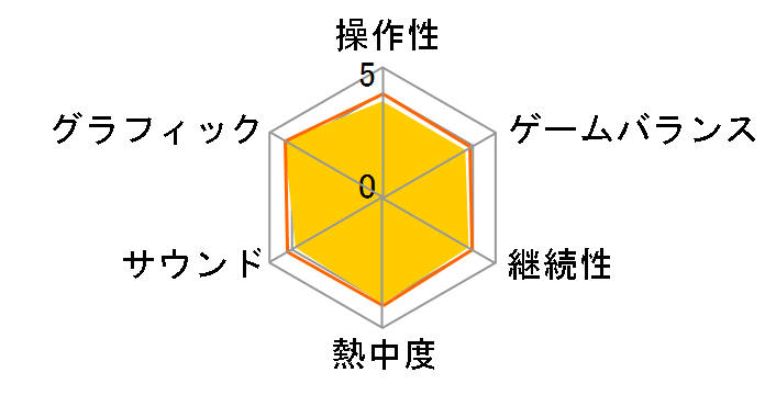 嗐X}bVuU[Y [Wii U]