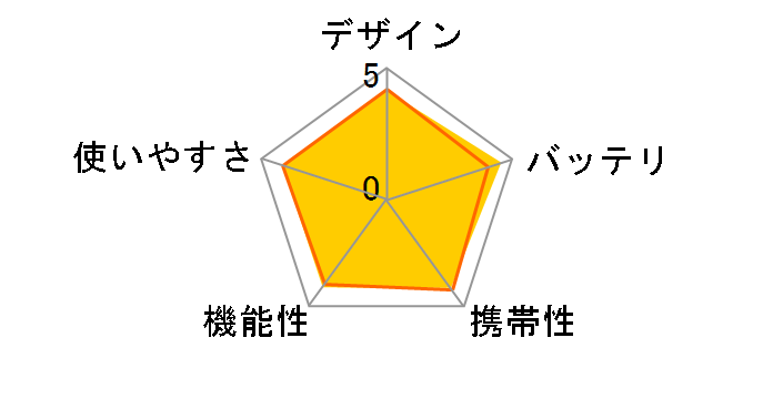 �L�V���E�H�[�J�[ H-231WT [�~���g]