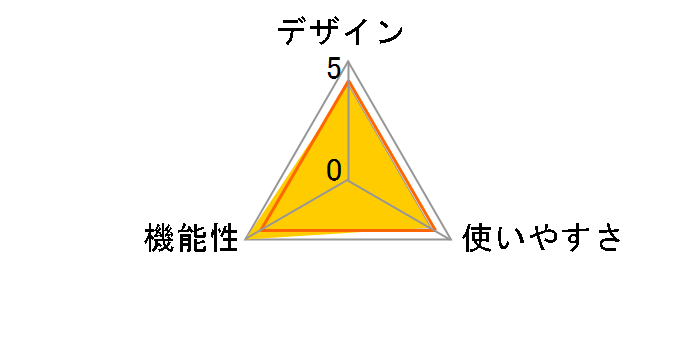 アイピースカップ FDA-EP10