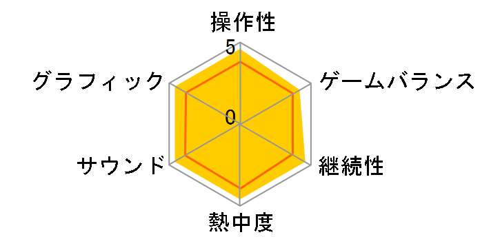 GO VACATION(�S�[�o�P�[�V����)