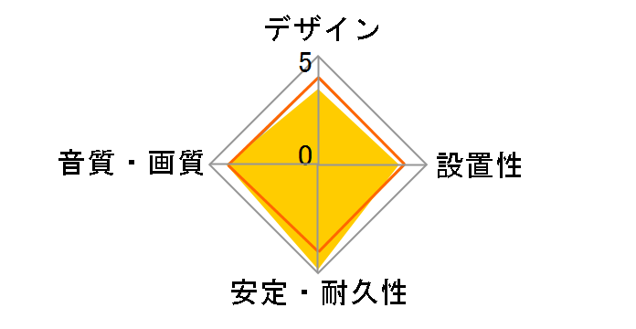 DH-HD14ER50BK [5m �u���b�N]