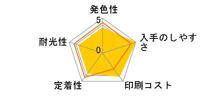 LC12BK [��]