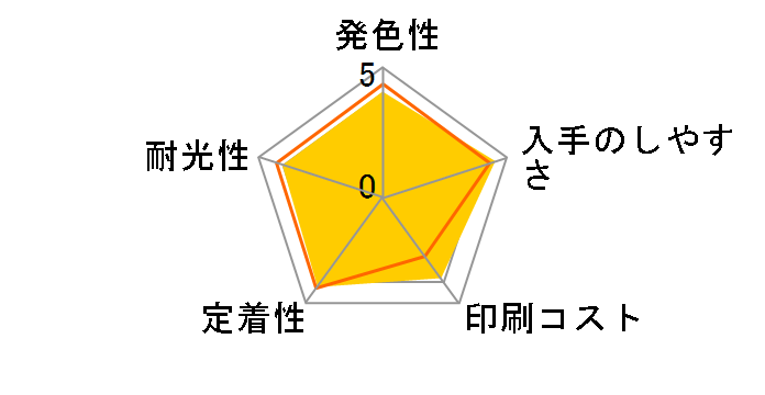 LC12-4PK [4�F�p�b�N]
