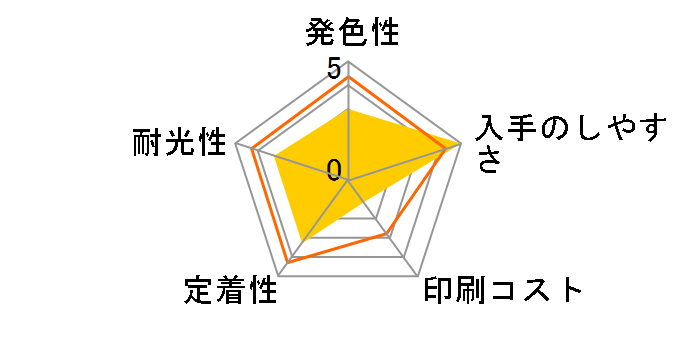 ICBK66 [�t�H�g�u���b�N]