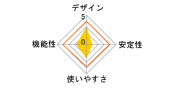 WN-AG300EA-S