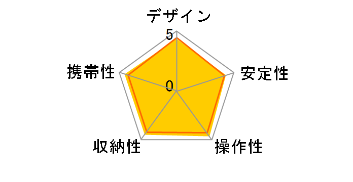 EXUP-53