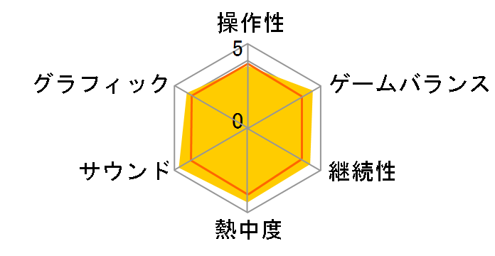 �[���_�̓`�� �X�J�C�E�H�[�h�\�[�h �X�y�V����CD�t��