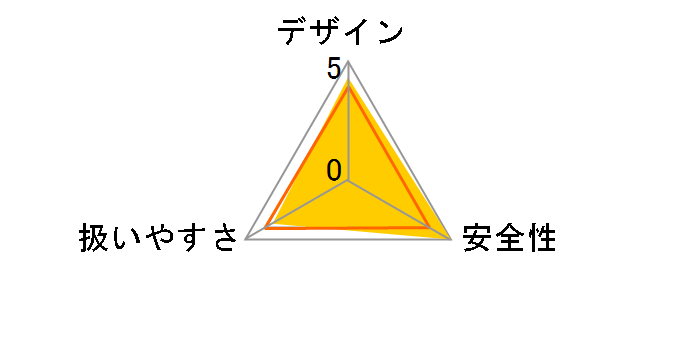 FC8FC