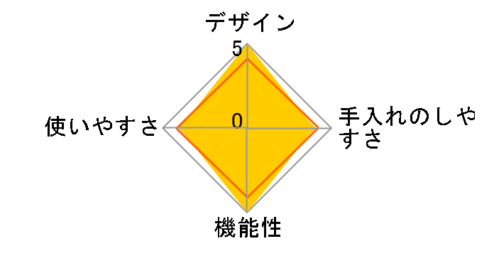 �X�`�[���P�[�X �g���C�t�� [���^�X]