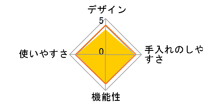 �t���[�� �V���R���X�`�[�}�[�I�[�o�� [�}�[���^�s���N]