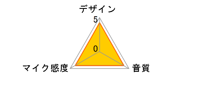 HS-MC03BK [�u���b�N]