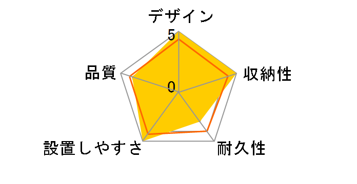 PRS-Y90HD [90�C���`]