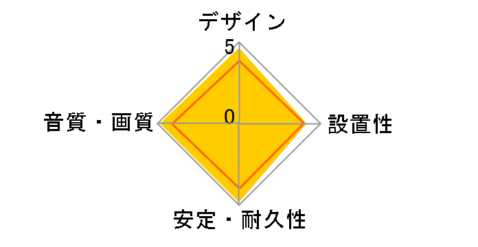 JPC-10000