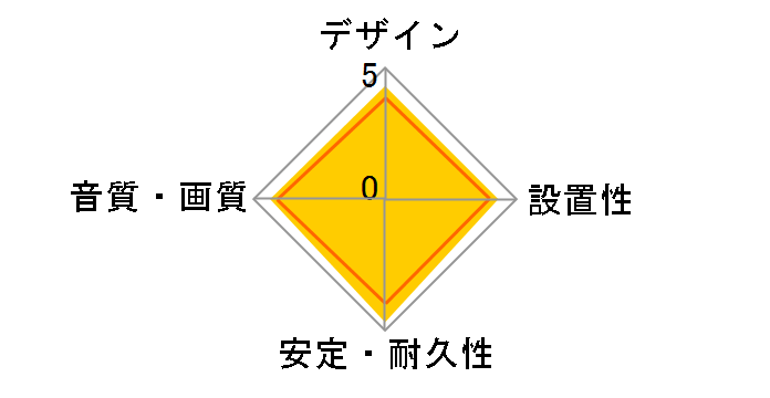 JPC-100 [1m]