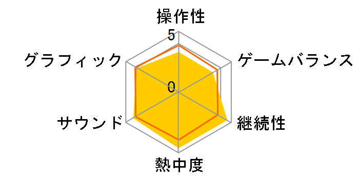 �N���q���E2 �����@�� ���C����