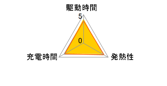 ACC-TCV7A