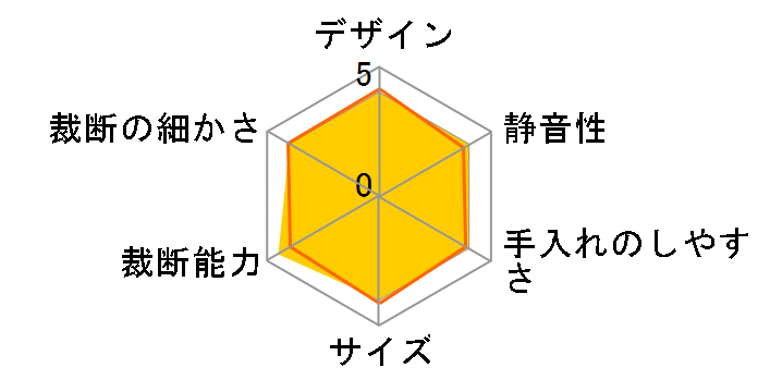 MSV-D31C