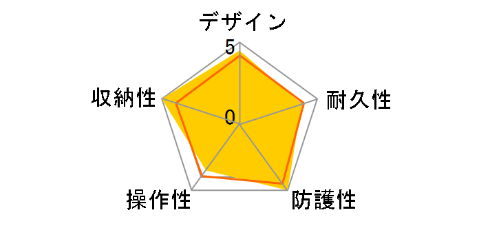 PT-EP08 �h���v���e�N�^�[