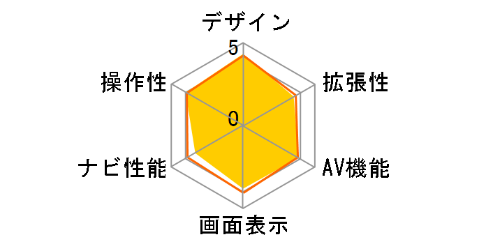 Xg[_ CN-MW240D