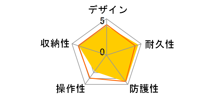 PT-052 �h���v���e�N�^�[