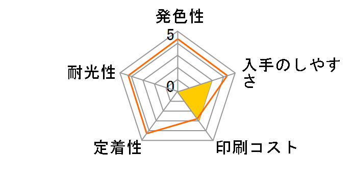 GC41M [�}�[���^]
