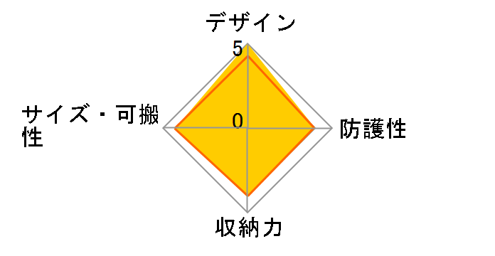 LCJ-HK (T) [�u���E��]