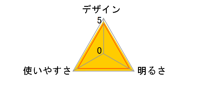 エクスプローラー313CW EX-313CW