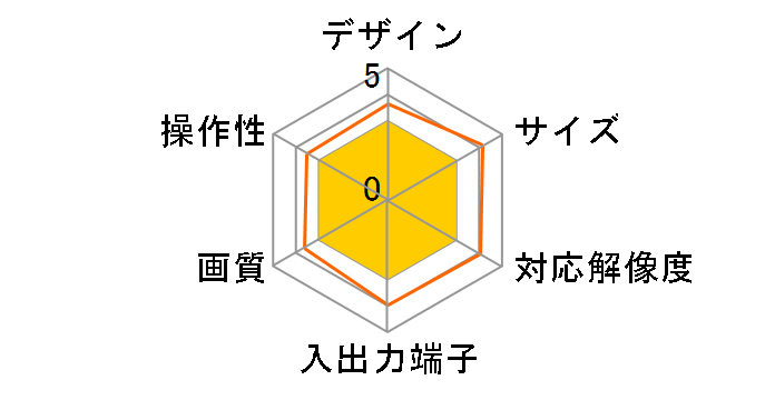AV-DSC1