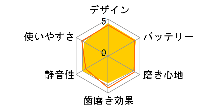 ���g�U���n�u���V �|�P�b�g�h���c EW-DS13-VP [�r�r�b�h�s���N]