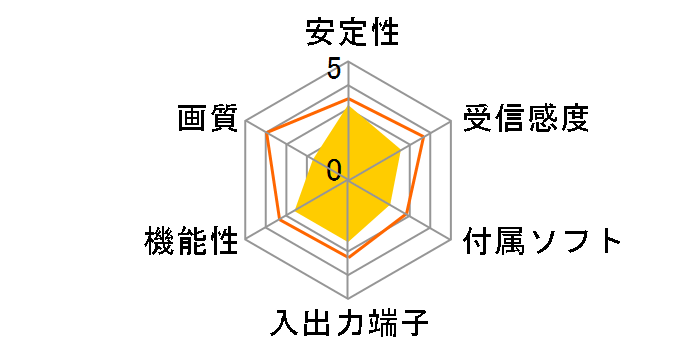 DS-DT310BK [�u���b�N]