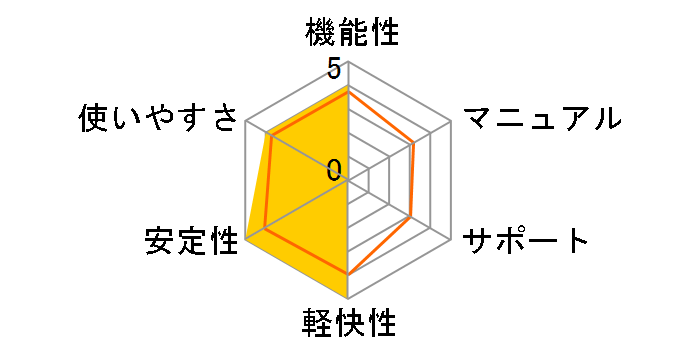 KAGAYA�t�@���^�W�[