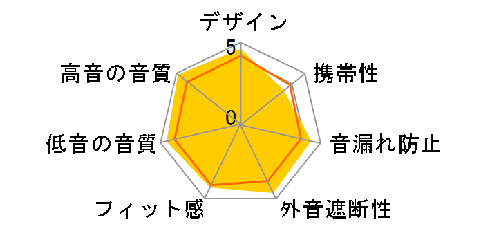 K495NC [�u���b�N]