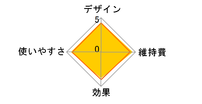 ReFa CARAT PEC-L1706