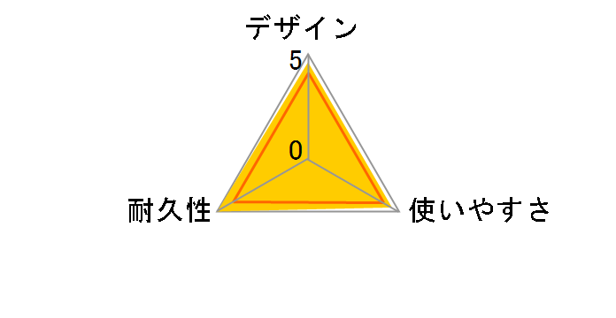 BSUAA215IV [1.5m �A�C�{���[]