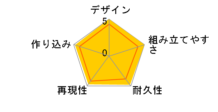HG 1/144 �@����m�K���_��00 �_�u���I�[�N�A���^