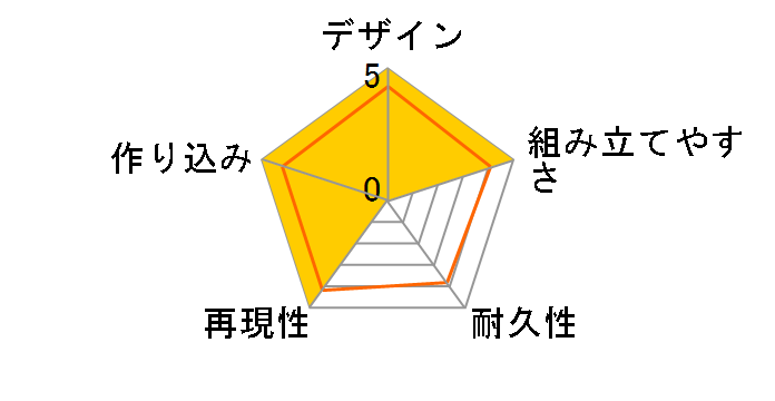 MG 1/100 �@����m�K���_�� MS-09 �h��